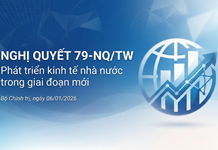 Kế thừa và vận dụng sáng tạo tư tưởng Hồ Chí Minh trong Nghị quyết số 79-NQ/TW về phát triển kinh tế nhà nước